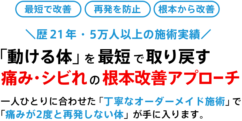 ヘッドライン画像